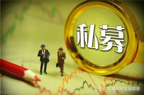 私募基金的投資管理運作程序詳解